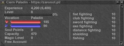 Signature for player Ciern Paladin